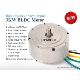 Motor HPM 3000